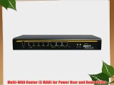 Peplink Balance 30 Multi-WAN Router