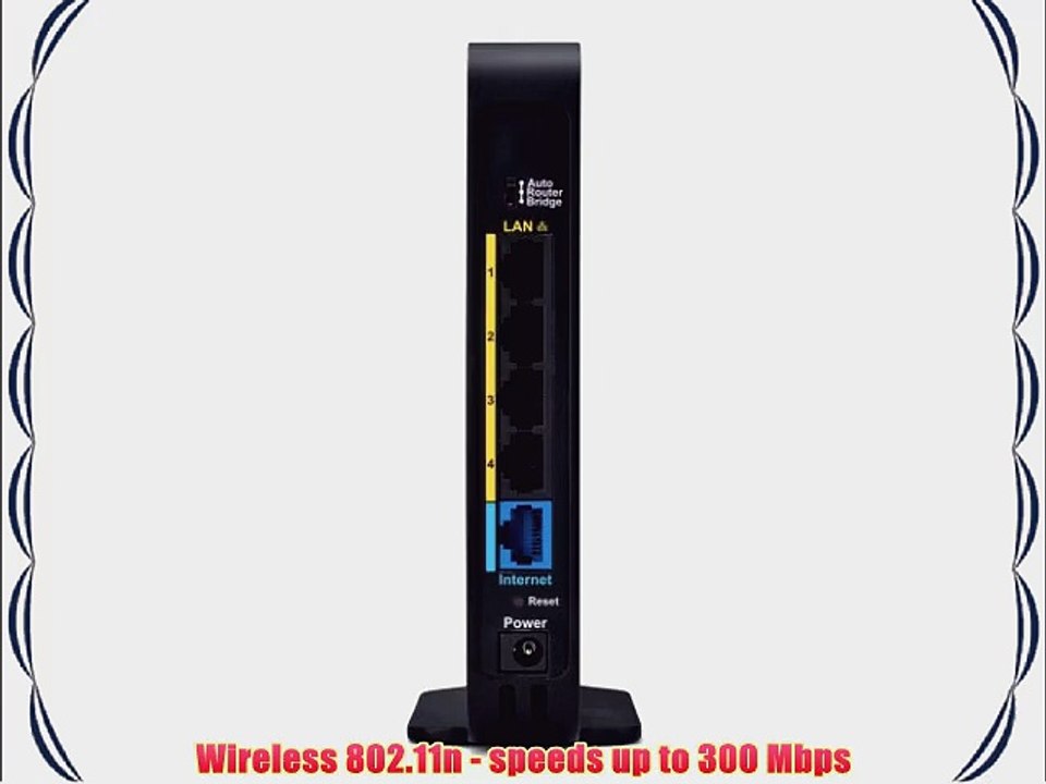 Buffalo AirStation HighPower N300 Wireless Router (WHR-300HP2)