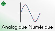 La différence entre Analogique & Numerique - SILIS Electronique