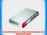 ZyXEL High Performance 1GbE SPI/300Mbps VPN Firewall with 100 IPSec and 25 SSL VPN 7 GbE Ports