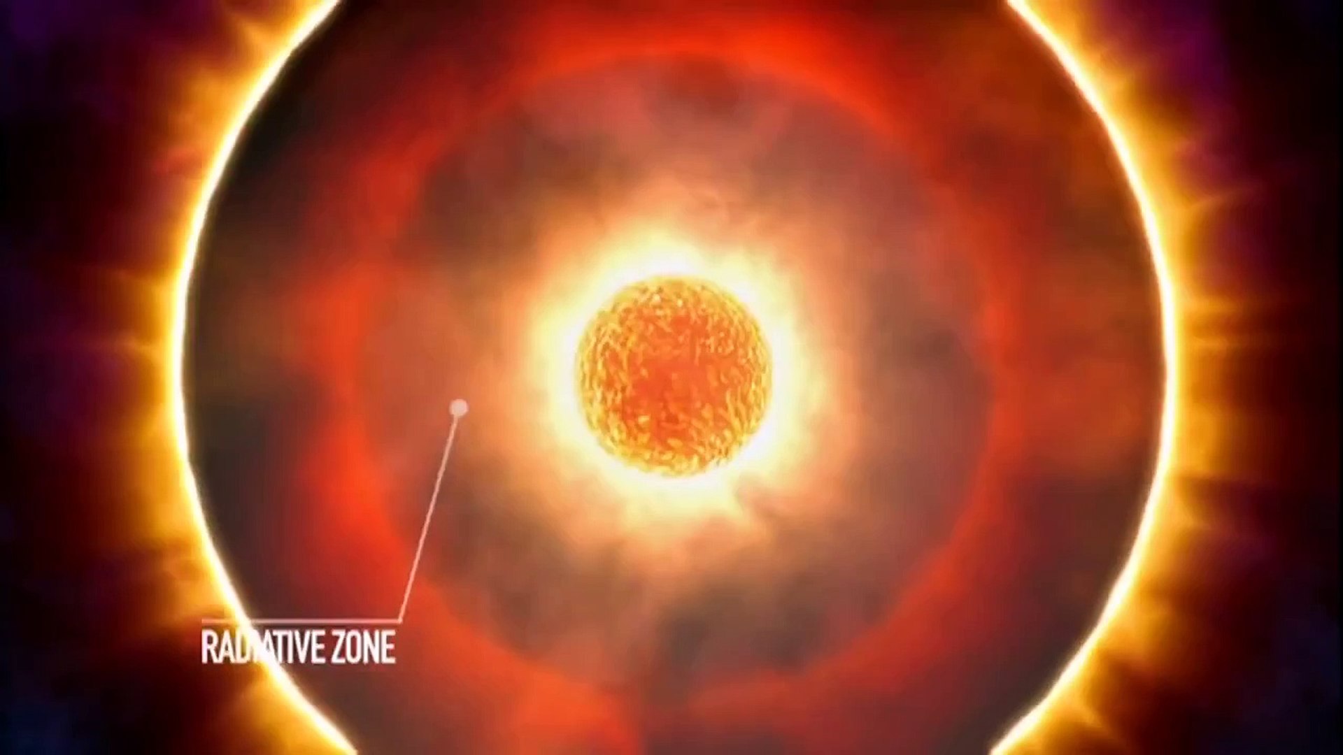 New Solar System documentary The Sun Amazing+ Documentary