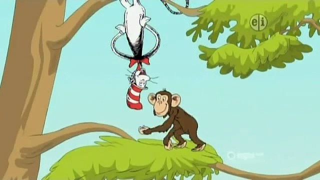 Chimps they see,Chimps they do..............