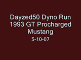 1993 GT Supercharged Mustang Dyno
