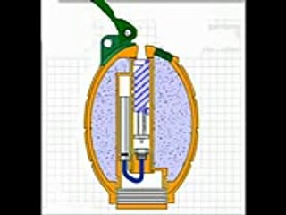 mecanismo de uma granada