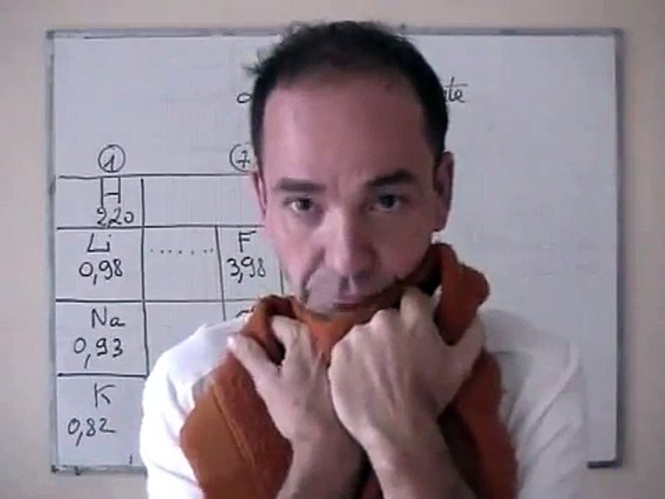 cours 1S  /chimie / ch2: liaison covalente polarisée