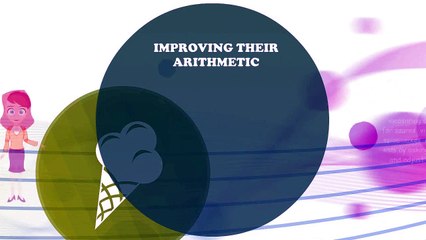 Create Stunning Video Presentation in Minutes