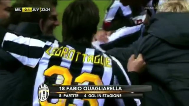 Fabio Quagliarella - The injury that changed everything...