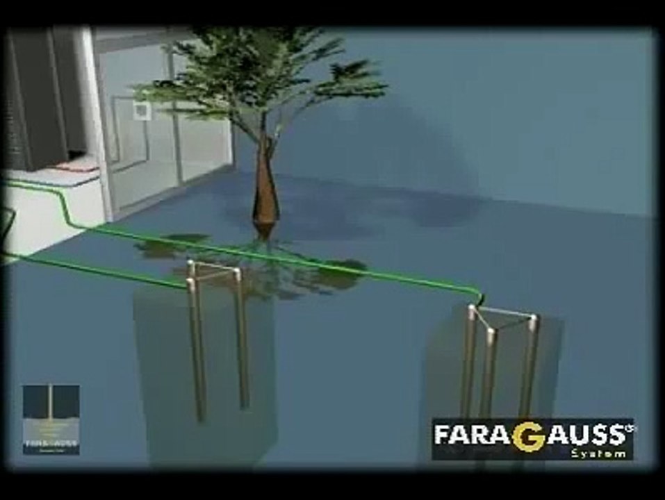 Sistema Puesta a Tierra Física