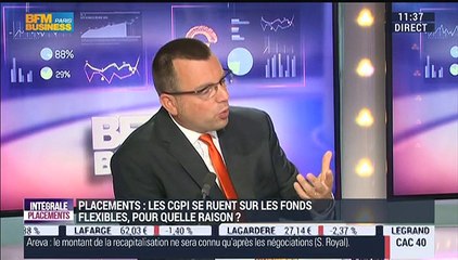 Gestion flexible: "l'idée c'est de confier à un gérant la capacité de réagir pour soi": Jean-Pierre Corbel - 04/06