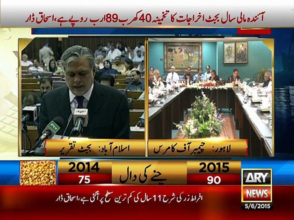 Pakistan budget 2015-16