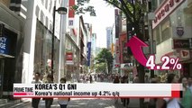 Korea's Q1 GNI grows at fastest pace in almost 6 years