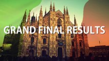 WAO Song Contest / 9th edition / Milan, Italy / Grand final results
