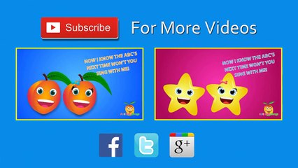 Johny Johny Yes Papa - ABC Song For Children - Nursery Rhymes - Kids Songs AnnaTVKids 94 M