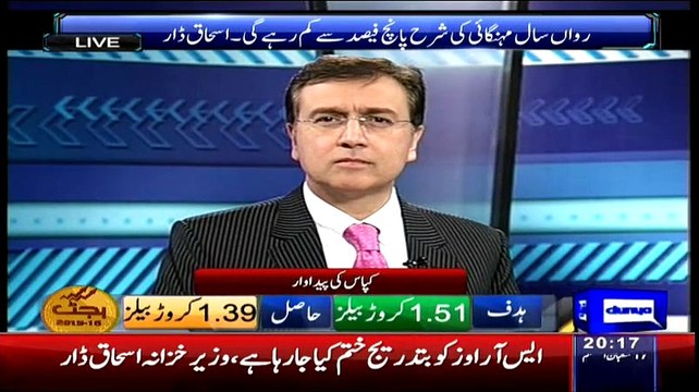 Sayasat Hai Ya Saazish – 4th June 2015