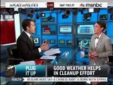 Bill Nye the Science Guy on BP Oil Spill Cleanup Efforts - May 6, 2010