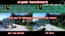 GTX 480 Vs HD 5870 Crysis Showdown