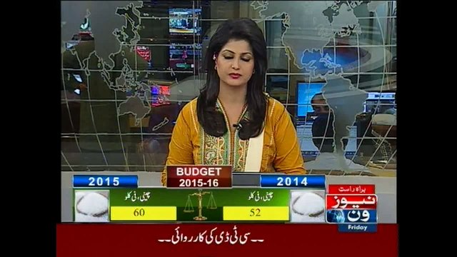 Economic Survey unveild, Pakistan misses economic growth target