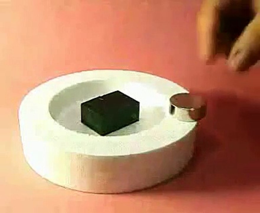 Strange Science