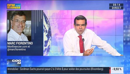 Marc Fiorentino: "La volatilité est de retour, elle se propage de marché en marché" - 05/06