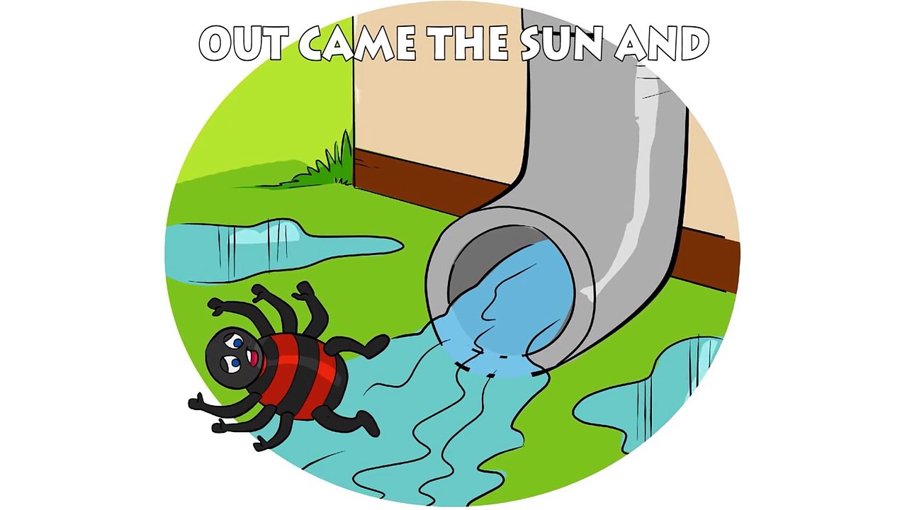 Incy Wincy Spider | Nursery Rhymes with Lyrics | Itsy Bitsy Spider Song for Kids