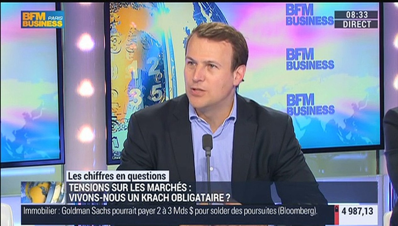 Jean-Charles Simon: Faut-il craindre un krach obligataire ? - 05/06