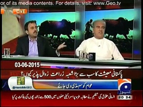 GEO TV Capital Talk - 4th June 2015 - OFWM Drip Irrigation Intervention in Punjab, Pakistan