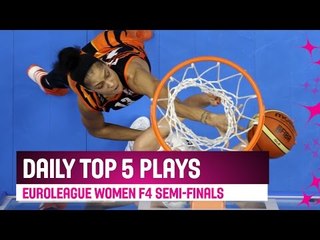 Daily Top 5 - April 10 - Final Four - 2014-15 EuroLeague Women