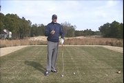 Improve Your Golf Swing - Secret of the Knees and Your Starting Line