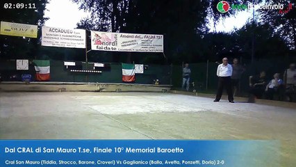 Finale 10° Memorial Baroetto - 4 giugno 2015