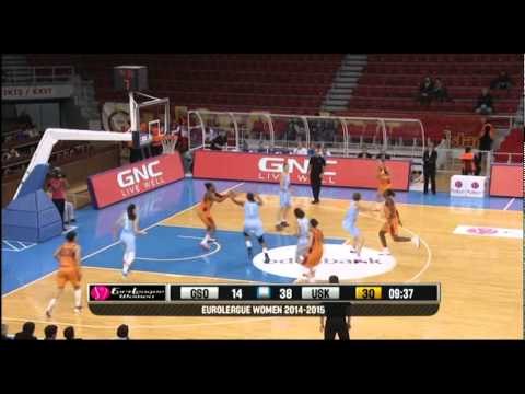 Galatasaray (TUR) vs. ZVVZ USK Prague (CZE) – Highlights – RS – 2014-15 EuroLeague Women