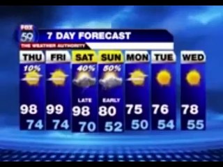 Best News Bloopers December 2014 - New Funny Video 2014