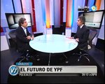 Visión Siete: El futuro de YPF