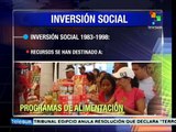 Revolución Bolivariana ha mejorado la calidad de vida de venezolanos