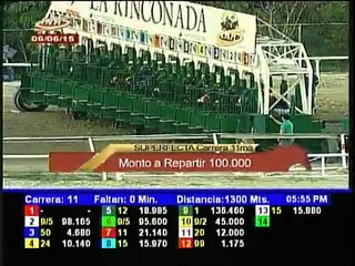 La Rinconada 11a Carrera 06-06-2015