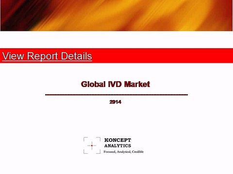 Global Intravenous (I.V.) Iron Drugs Market Report: 2015 Edition - New Report by Koncept Analytics