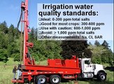 Micro-Irrigation Seminar, Pt. 3 of 14: Water Sources for Irrigation