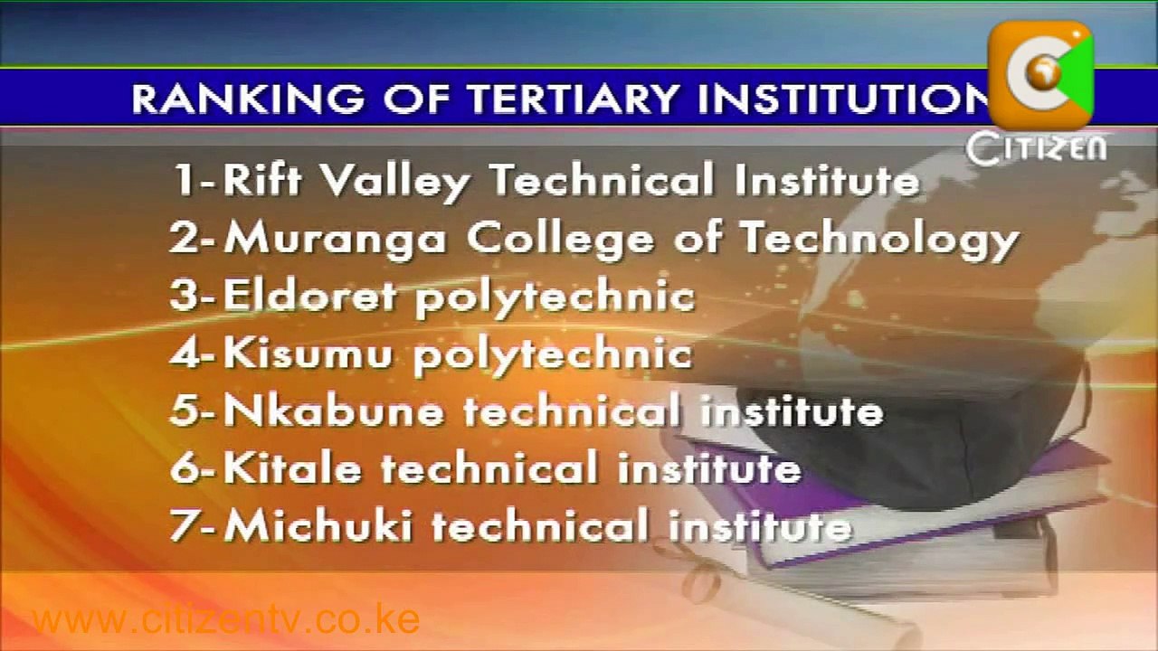 Universities Rankings