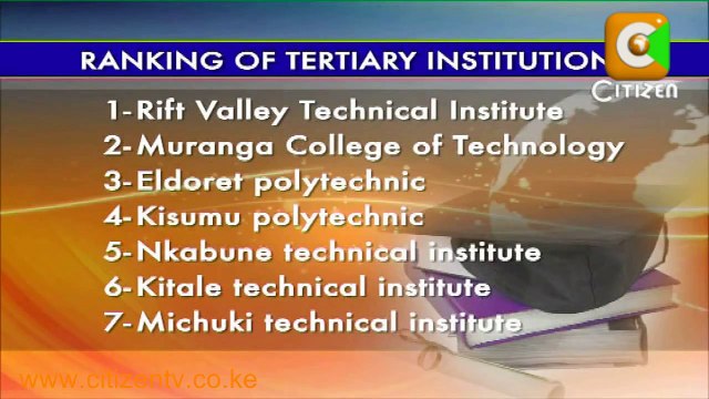 Universities Rankings