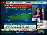 Mr. Raj Gala - Edelweiss Securities Limited - CNBC Bajar Midcap Mantra 26 May 2015