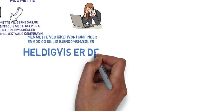 Ejendomsmægler Projektsalg København