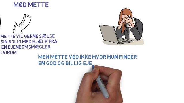 Ejendomsmægler Virum