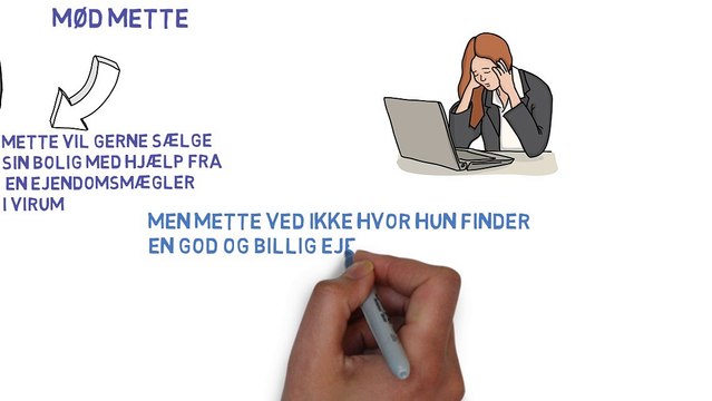 Ejendomsmægler Virum