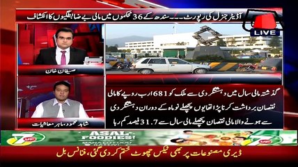 Budget Ke Paise March Se Hi Kharach Hojate Hein, Shahid Mehmood Economist