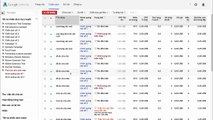 Cách Thêm Từ Khóa Phủ Định Trong Adwords