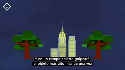 Vea la explicación: Ocho mitos comunes son desmentidos