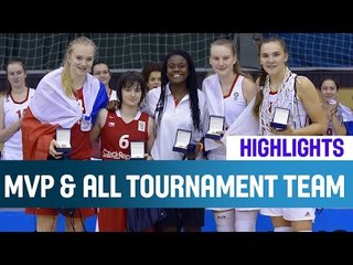 MVP and All-Tournament Team - Highlights - 2014 U16 European Championship Women