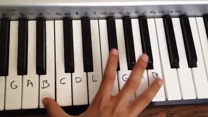 Keyboard/piano tutorial - 1000 miles