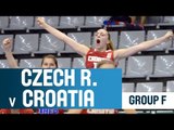 Czech Republic v Croatia -- Group F -- 2014 U18 European Championship Women
