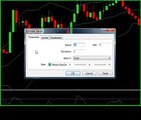 Urban Forex 10 Pips Per Day Scalping Strategy