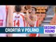 Croatia v Poland Highlights 2nd Round- 2014 U20 European Championship